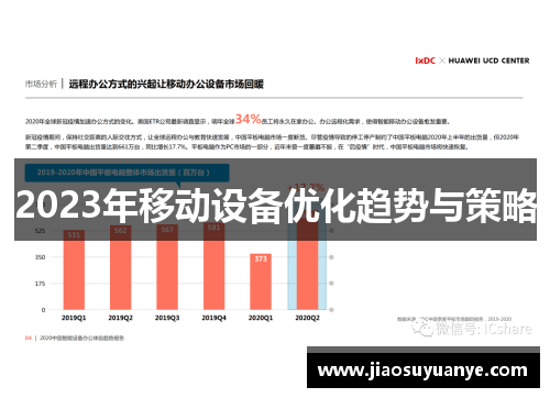 2023年移动设备优化趋势与策略