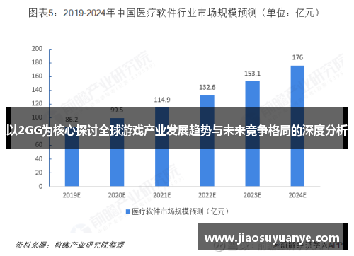 以2GG为核心探讨全球游戏产业发展趋势与未来竞争格局的深度分析